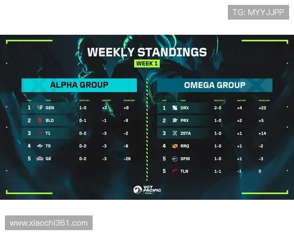 南京排球队以93分领跑冠军赛积分榜展现强劲实力